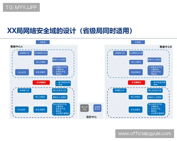 AG庄闲官网的安全保障措施与隐私保护策略，确保玩家信息安全与资金安全无忧