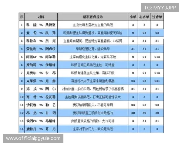 掌握百家乐玩法的基本规则与常用策略提升你的赢钱几率